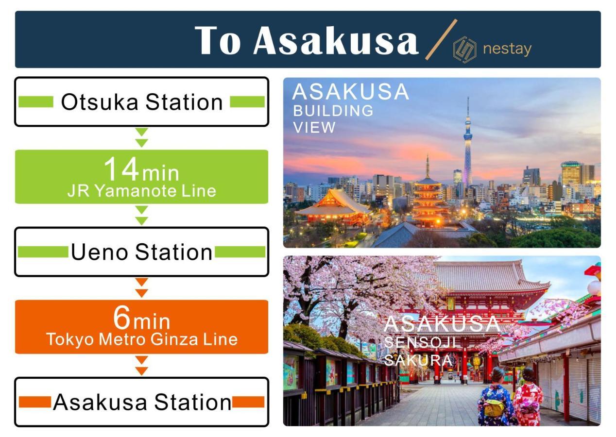 Nestay Inn Tokyo Otsuka 201 ภายนอก รูปภาพ