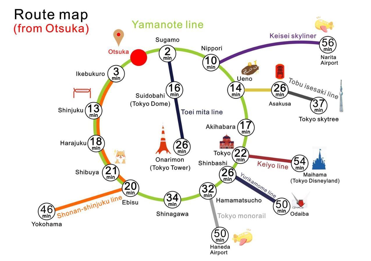 Nestay Inn Tokyo Otsuka 201 ภายนอก รูปภาพ